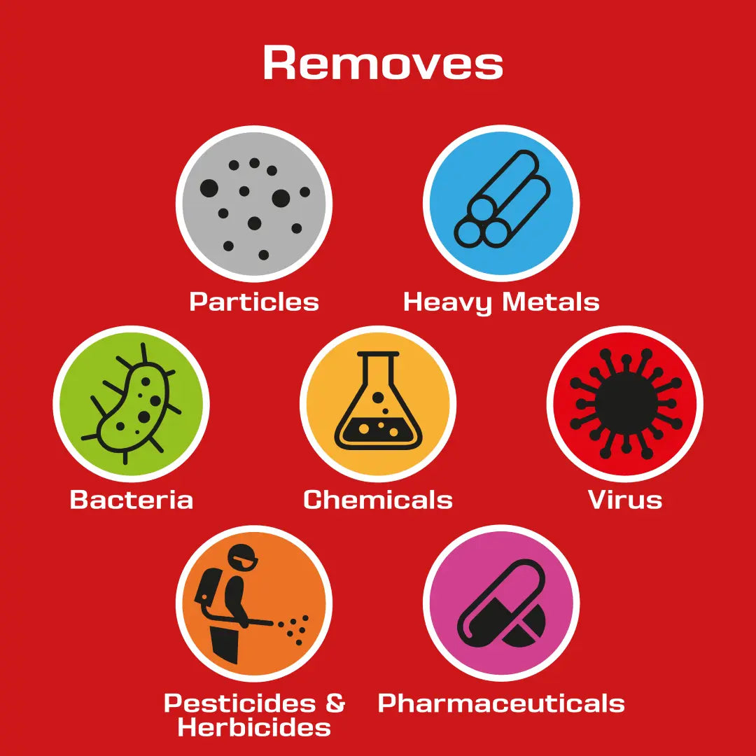 Coldstream MAX Replacement water filter