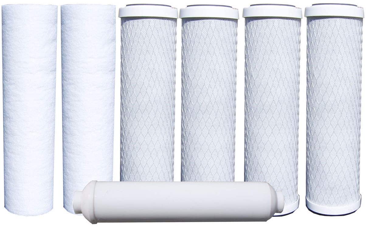 Replacement Filters