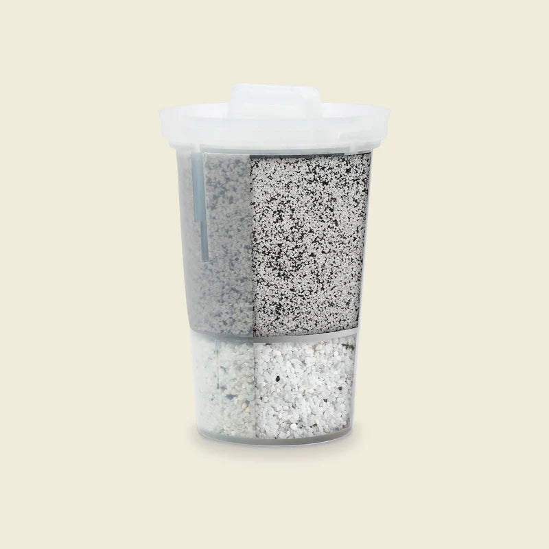 Santevia MINA Fluoride Pitcher Filters Single and 3 Pack