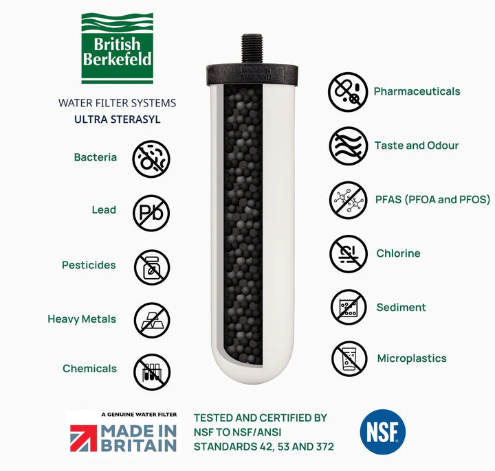 Water filter system with certification logos on a white background