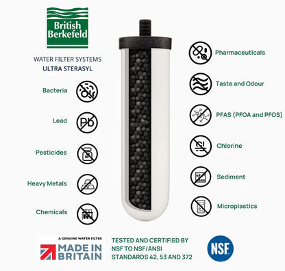 Water filter system with certification logos on a white background