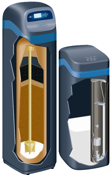 EcoWater Whole Home Softener and Chlorine Removal System - ERR
