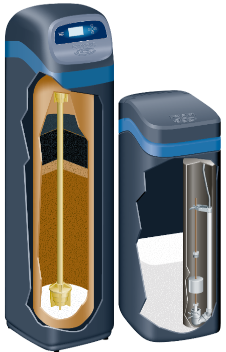 EcoWater Whole Home Softener and Chlorine Removal System - ERR 3700/3702 Series - PRODUCTS ARE AVAILABLE - CONTACT US FOR PRICING!