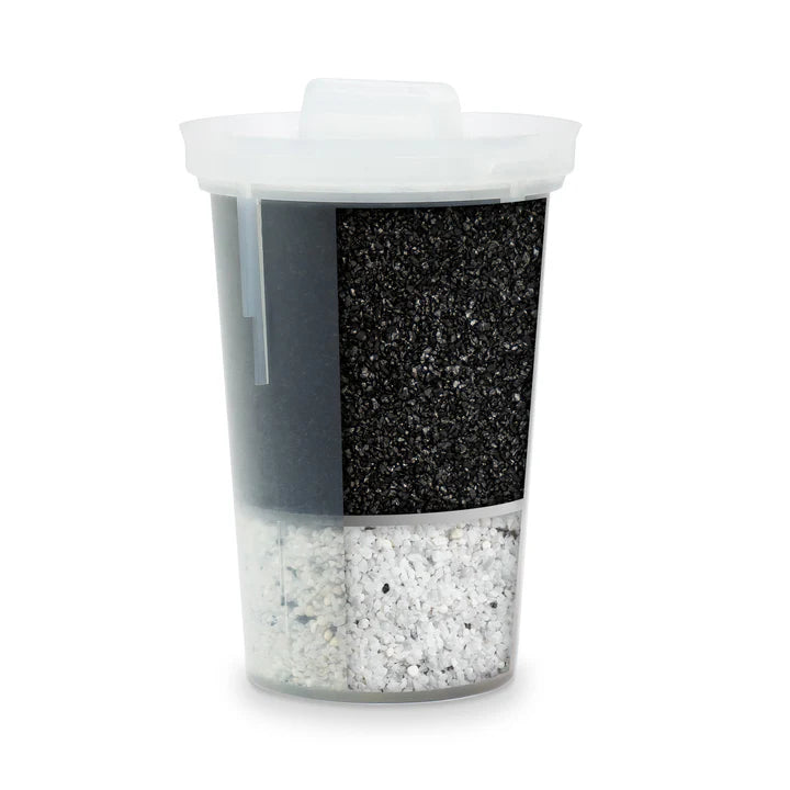 Santevia 5 Stage Alkaline Pitcher Filter (Single)