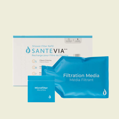 Santevia - Shower Filter Refill