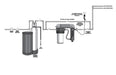 VIQUA UV SYSTEM