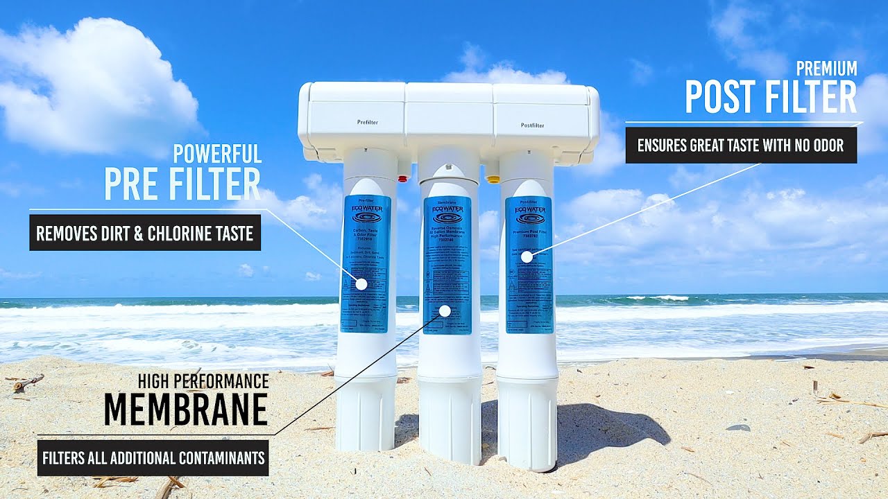 Ecowater Reverse Osmosis System ERO 385, ERO 175 - PRODUCTS ARE AVAILABLE - CONTACT US FOR PRICING!