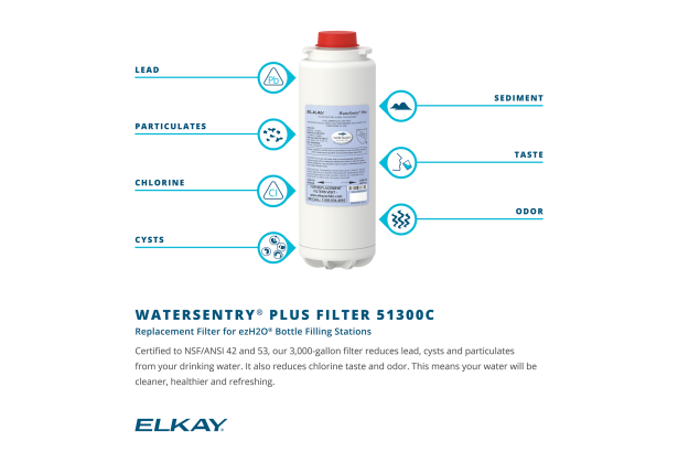 Elkay Replacement Filter