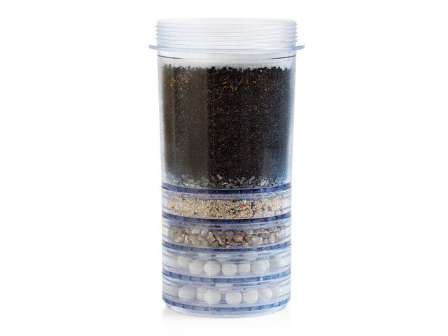 Santevia 5 Stage Filter for Countertop Gravity Water System