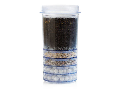 Santevia 5 Stage Filter for Countertop Gravity Water System